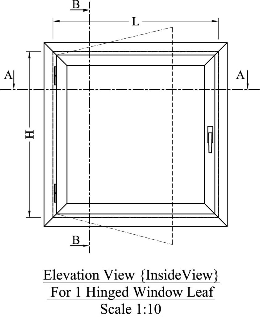 sonata openings types