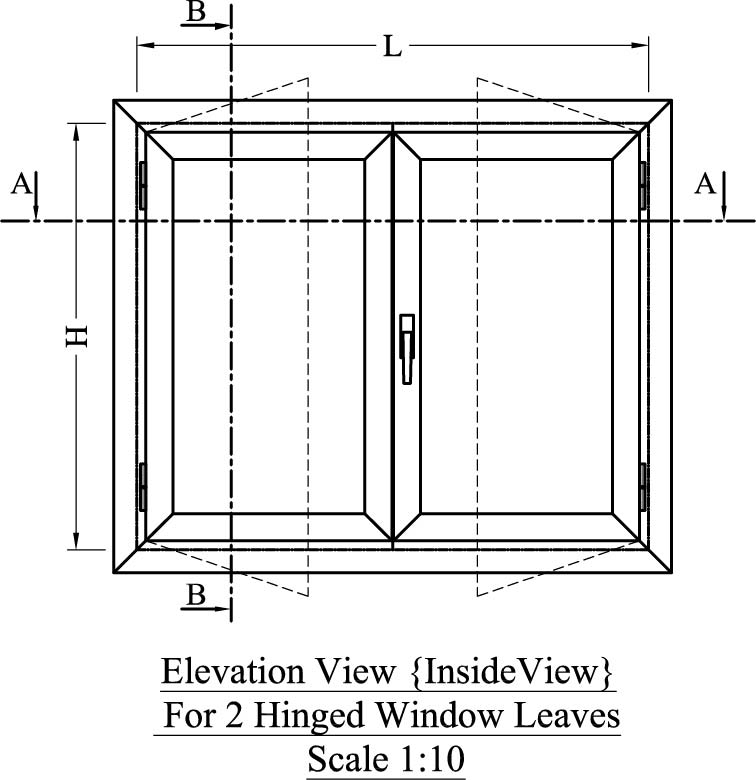 sonata opennings types
